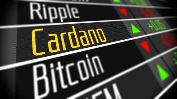 Regulatory Chatter Weighs on the Major Cryptos with the Exception of Cardano (ADA)