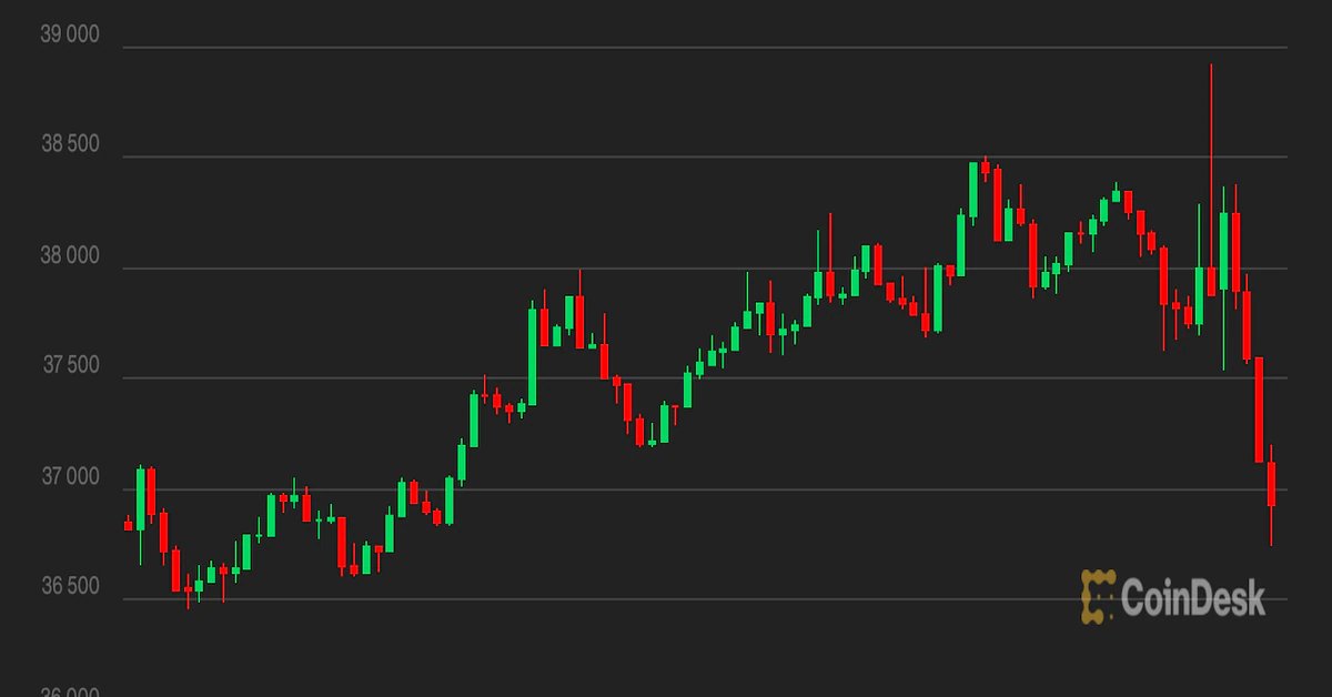 Bitcoin Rally Fades After Fed Signals Upcoming Rate Hike