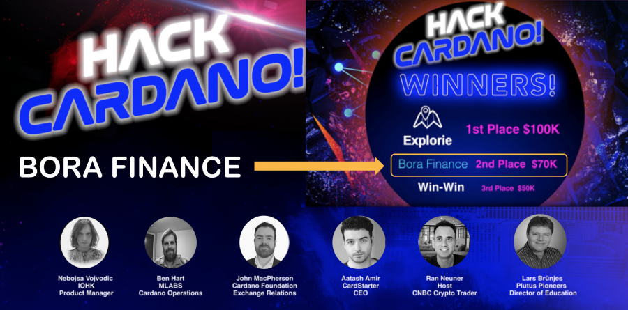 Bora Finance places 2nd in Hack Cardano Hackathon