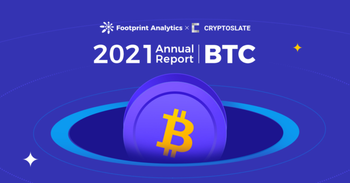 Footprint Analytics: After BTC’s Big Rally in 2021, What’s in Store for 2022? | Annual Report 2021 Footprint Analytics: After BTC’s Big Rally in 2021, What’s in Store for 2022? | Annual Report 2021