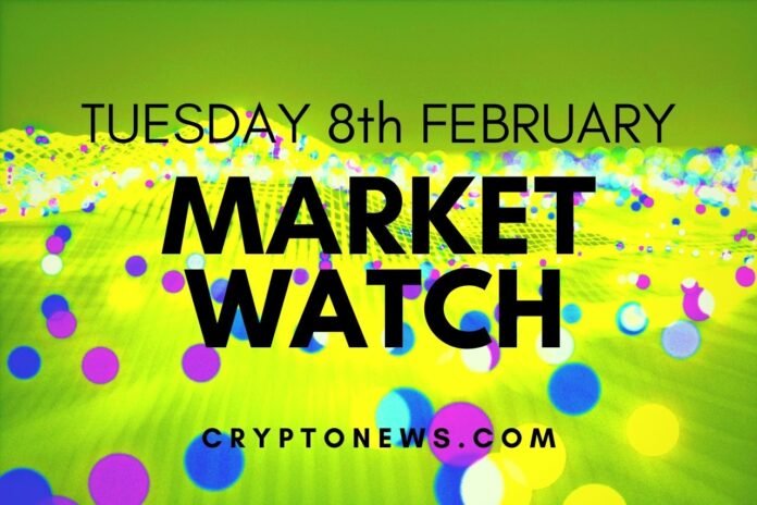 Bitcoin and Ethereum Keep Gains Above Key Hurdles, MATIC, SHIB, and XRP Rally Bitcoin and Ethereum Keep Gains Above Key Hurdles, MATIC, SHIB, and XRP Rally