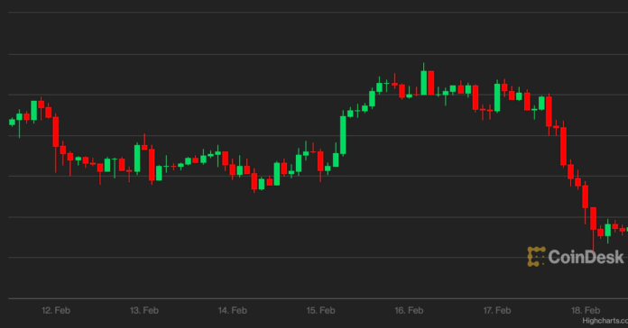 Bitcoin Wilts as Russia-Ukraine Tensions Push Gold to 8-Month High Bitcoin Wilts as Russia-Ukraine Tensions Push Gold to 8-Month High