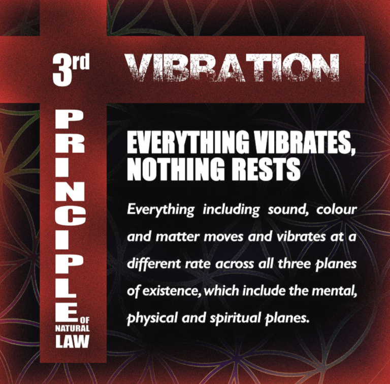 New cryptoculture.info Discord Mindful Message! 04.26.24