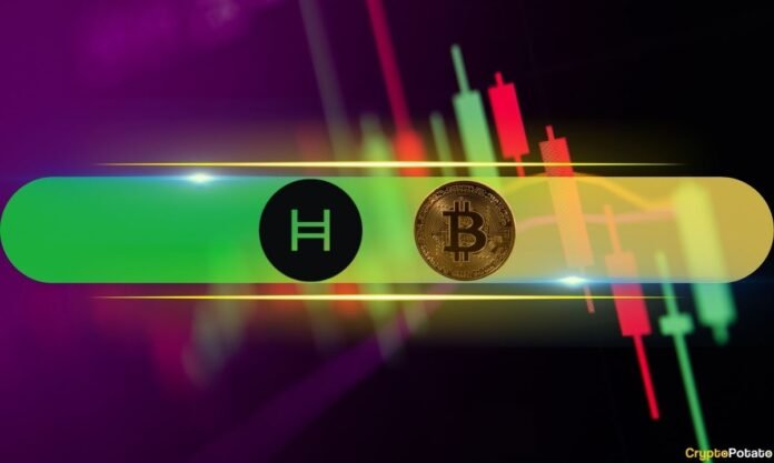 HBAR Skyrockets 60% Amid BlackRock Confusion, BTC Aims at K (Market Watch) HBAR Skyrockets 60% Amid BlackRock Confusion, BTC Aims at K (Market Watch)