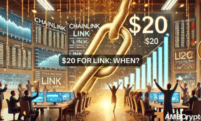 Will LINK Hit .3 After .7? Will LINK Hit .3 After .7?