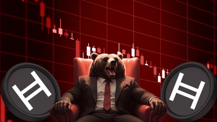 Strong Decline In HBAR Crypto Price, Will It Rebound To Highs? Strong Decline In HBAR Crypto Price, Will It Rebound To Highs?