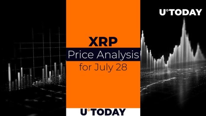 XRP Prediction for July 28 XRP Prediction for July 28